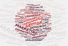  Infographie avec nuage de mots sur le thème de la gestion